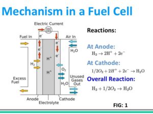 solid-oxide-fuel-cells-4-728